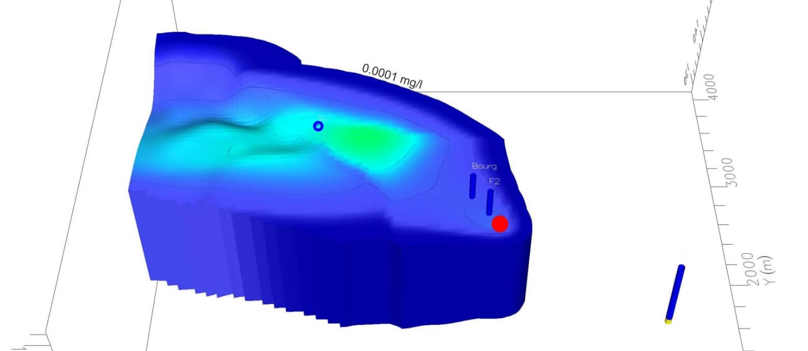 Modélisation 3D